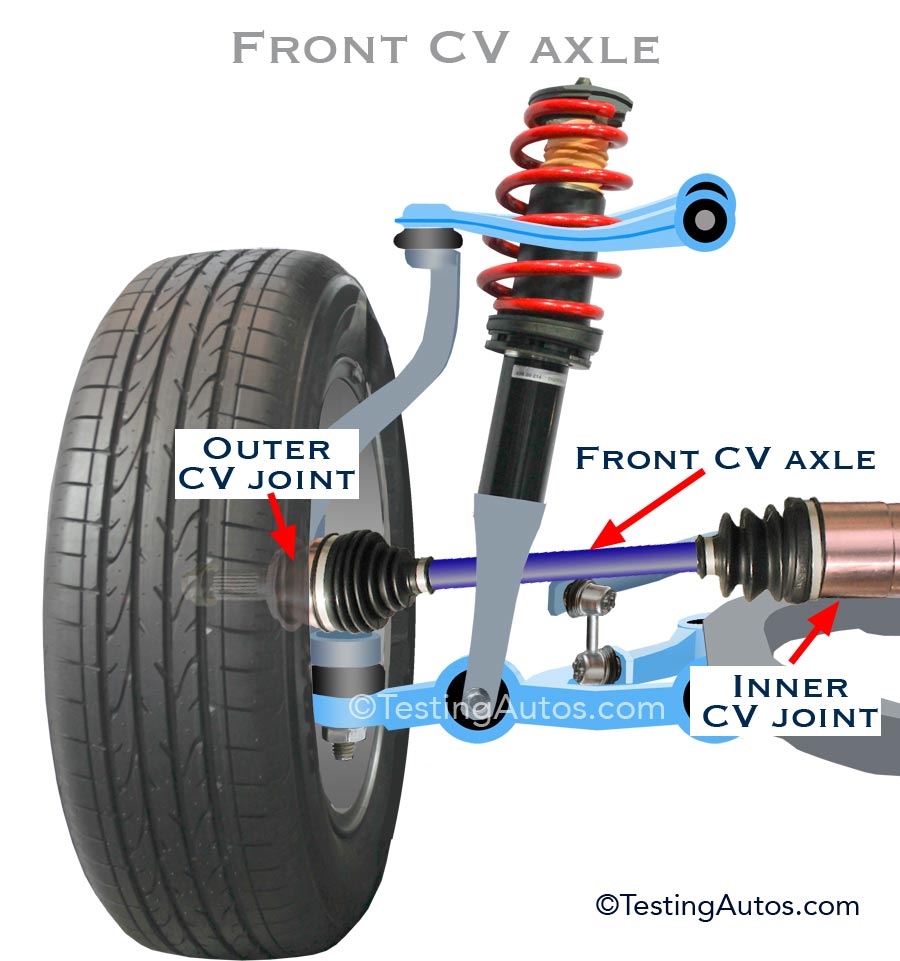Image of Front CV axle